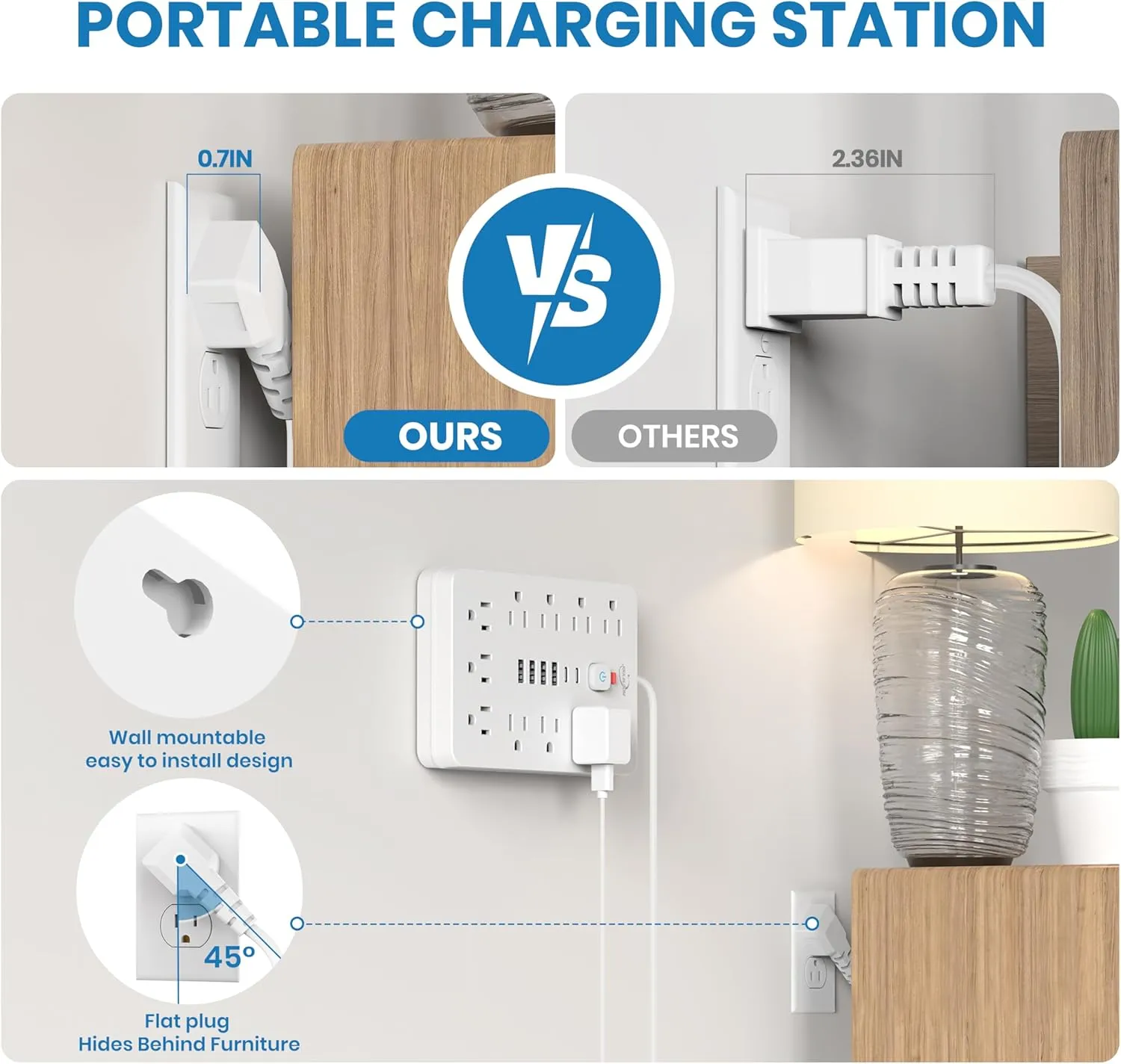 2 Pack JouleLoom Power Strip Surge Protector with 11 Outlets, 4 USB and 2 USB C Ports, 5 Ft Extension Cord, Flat Plug, Wall Mount, Overload Protection Desk USB Charging Station for Home, Office