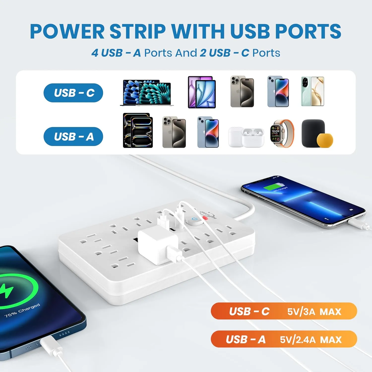 2 Pack JouleLoom Power Strip Surge Protector with 11 Outlets, 4 USB and 2 USB C Ports, 5 Ft Extension Cord, Flat Plug, Wall Mount, Overload Protection Desk USB Charging Station for Home, Office
