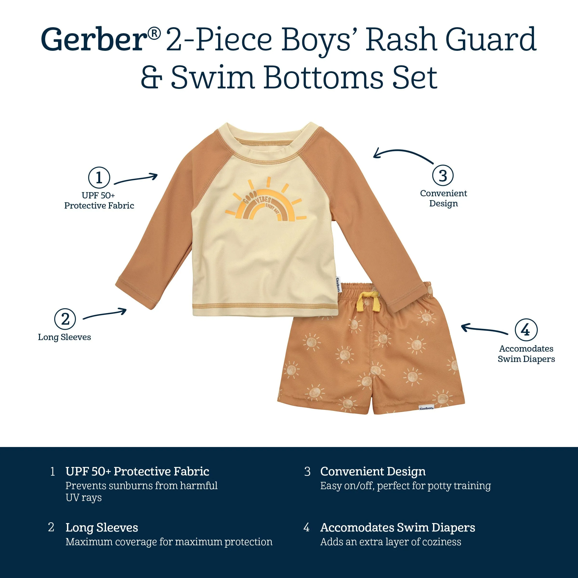 2-Piece Baby & Toddler Boys UPF 50  Suns Rash Guard & Swim Trunks Set