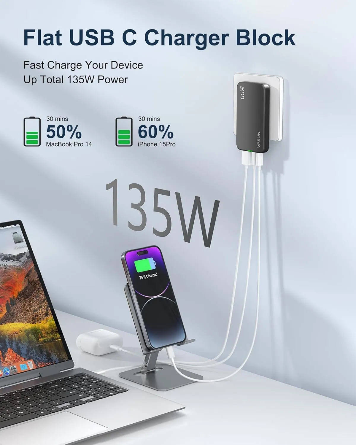 65W GaN USB C Wall Charger Block,3 Port Ultra Thin Flat USB-C Charging Plug,Foldable USB Power Adapter for MacBook,iPhone 15/16,Samsung (Gray, 65w)