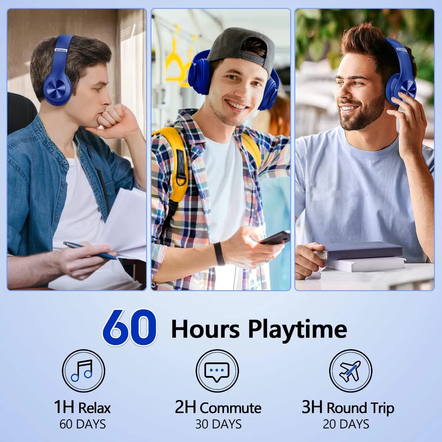 9S Wireless Over-Ear Bluetooth Headphones, 60 Hours Playtime, Hi-Fi Stereo, 6 EQ Modes, Built-in Microphone, Foldable Design, Blue