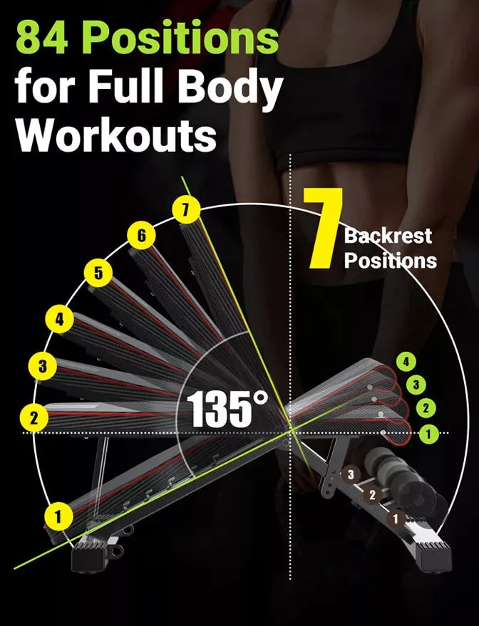 Adjustable Weight Bench for Incline, Decline, Flat Workouts at Home