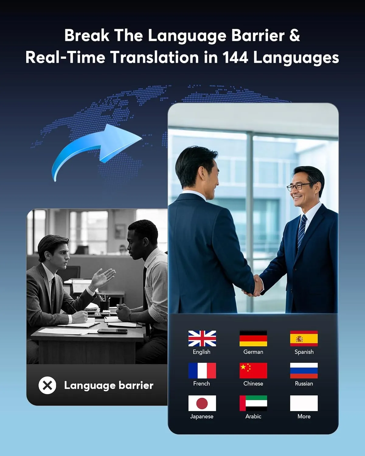 AI Language Translation Earbuds, Bluetooth 5.4 Headphones Translator for 144 Languages & Accents, OWS LCD Touch Screen Real-Time Earphones Fit iOS and Android Ideal for Travel Business Learning, Black