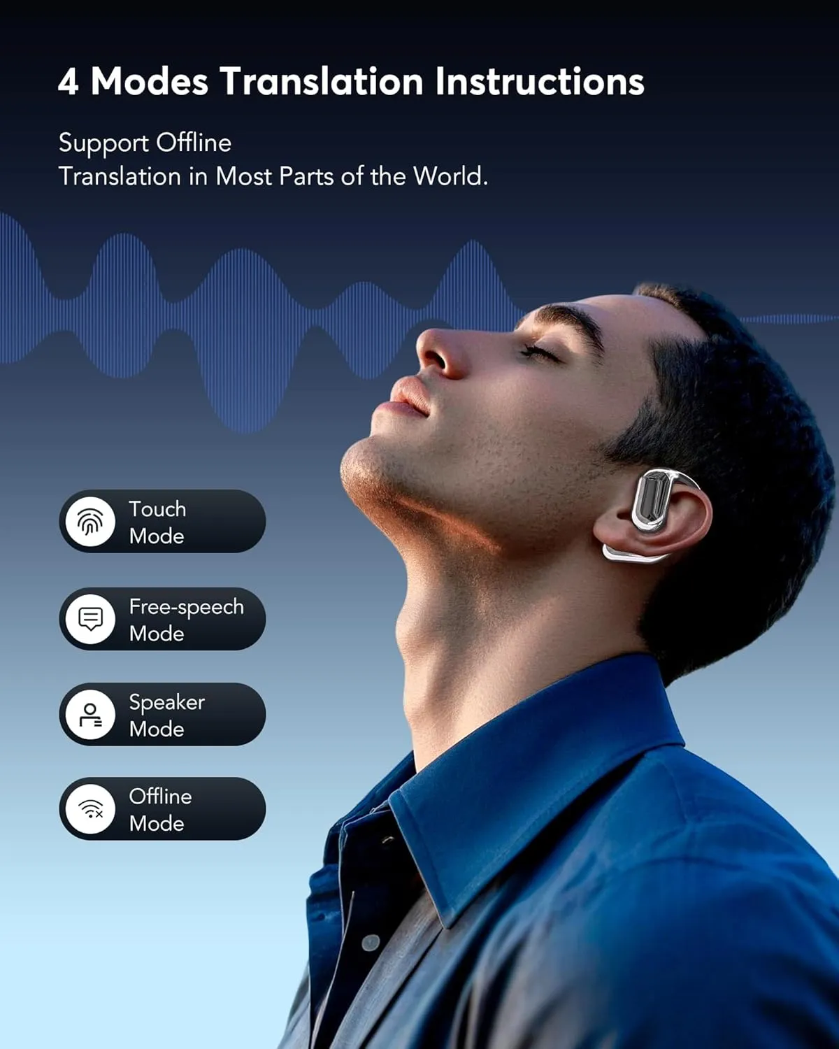 AI Language Translation Earbuds, Bluetooth 5.4 Headphones Translator for 144 Languages & Accents, OWS LCD Touch Screen Real-Time Earphones Fit iOS and Android Ideal for Travel Business Learning, Black