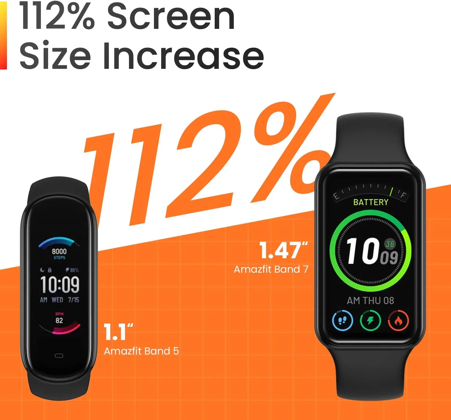 Amazfit Band 7 Fitness & Health Tracker for Women Men, 18-Day Battery Life, Alexa Built-in, 1.47AMOLED Display, Heart Rate & SPO Monitoring, 120 Sports Modes, 5 ATM Water Resistant, Black (Renewed)