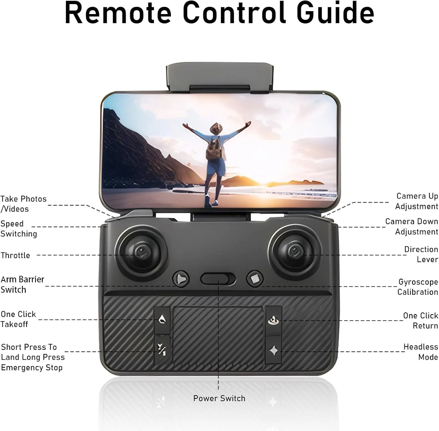 Brushless Motor Drone with Dual Camera for Kid, Long Range FPV Video RC Drone with Optical Positioning,2.4G Transmission,110FOV 90Adjustable Lens,3 Batteries, Beginners, Under 249G (Grey)