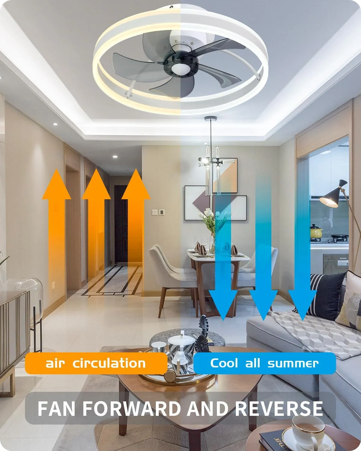 DewShrimp Low Profile Bladeless Ceiling Fan with Speaker, 19.8" Smart Fan Compatible with Alexa/Google Assistant/App Control, 6 Speed Flush Mount Dimmable LED Lights