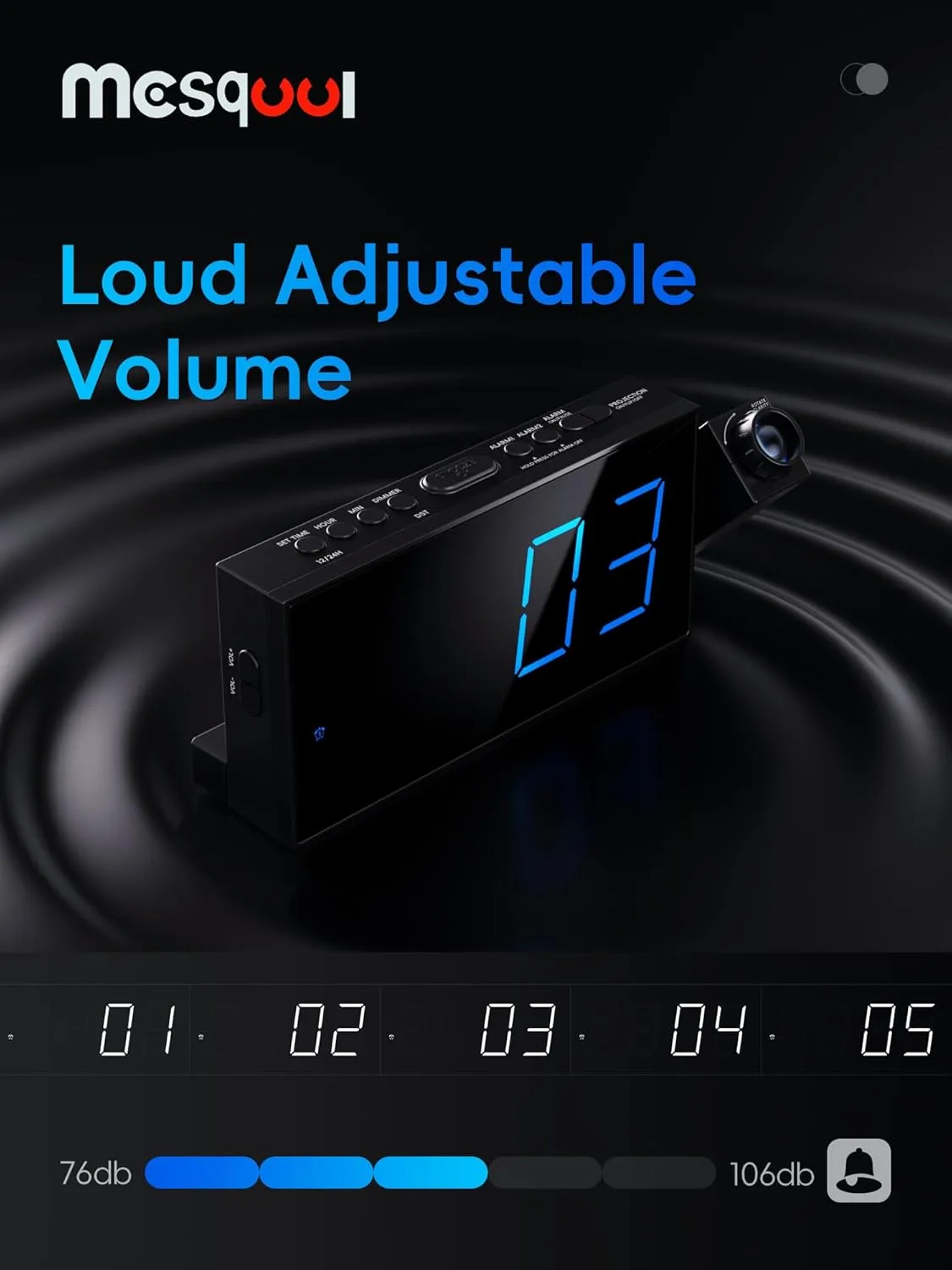 Digital Projection Alarm Clocks for Bedrooms - Large LED Display, 180 Rotatable Projector, 5-Level Dimmer,USB Charger,Battery Backup,Loud Dual Alarms for Kids Elderly,Heavy Sleepers,Snooze,12/24H,DST