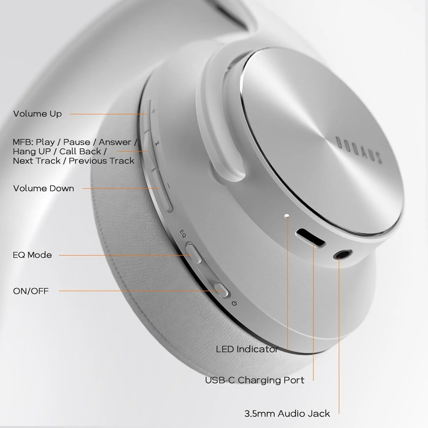 DOQAUS Bluetooth Headphones Over Ear, 90 Hours Playtime Wireless Headphone with 3 EQ Modes, Noise Isolating HiFi Stereo with Deep Bass, Microphone, Soft Earpads for Cellphone/PC