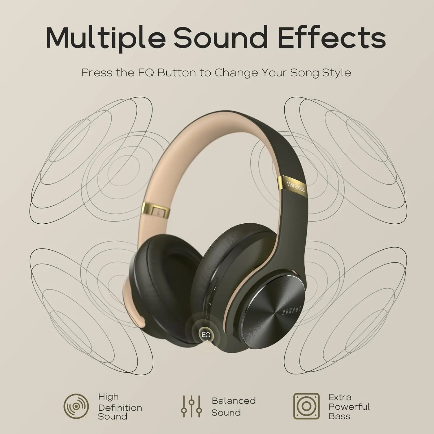 DOQAUS Bluetooth Headphones Over Ear, 90 Hours Playtime Wireless Headphone with 3 EQ Modes, Noise Isolating HiFi Stereo with Deep Bass, Microphone, Soft Earpads for Cellphone/PC