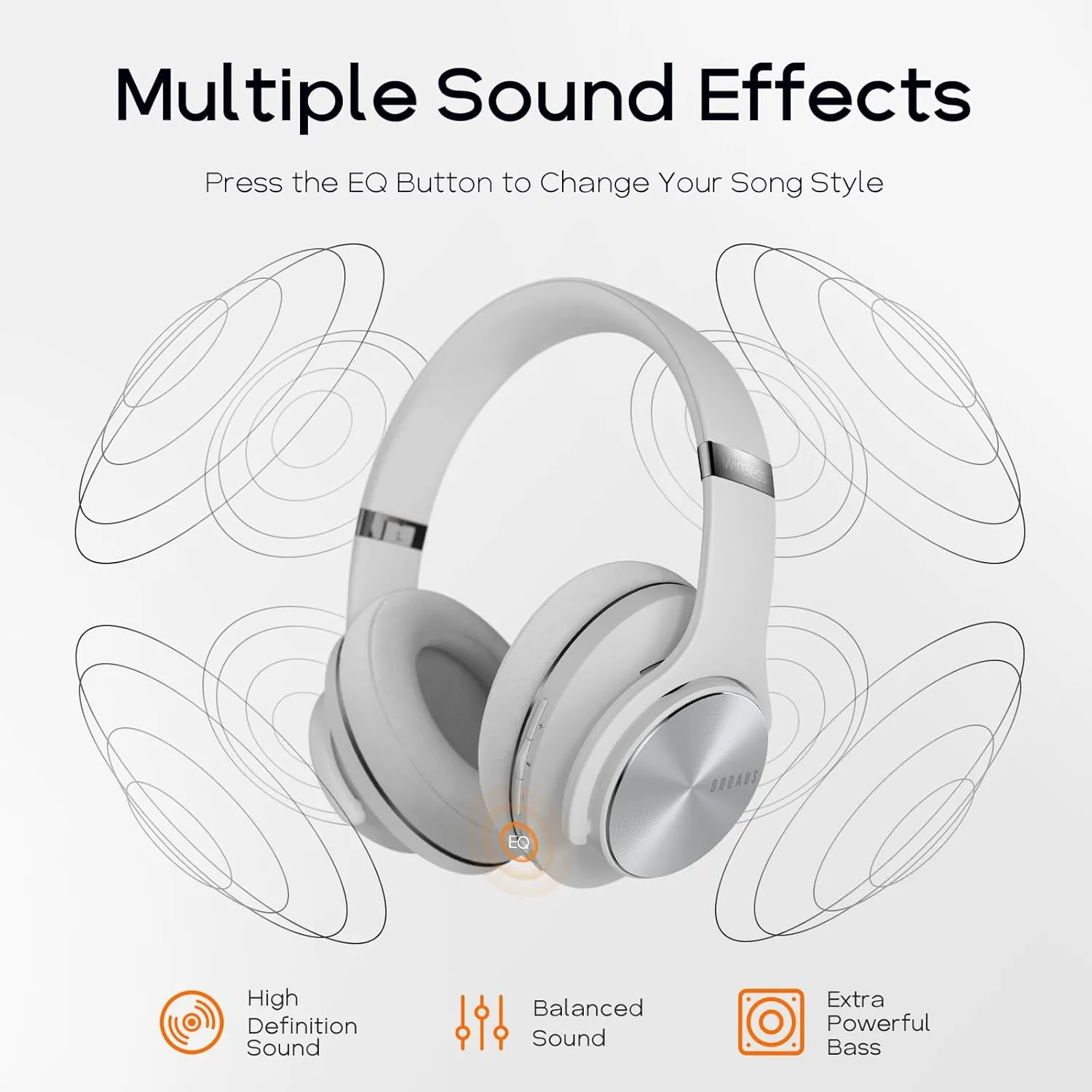 DOQAUS Bluetooth Headphones Over Ear, 90 Hours Playtime Wireless Headphone with 3 EQ Modes, Noise Isolating HiFi Stereo with Deep Bass, Microphone, Soft Earpads for Cellphone/PC