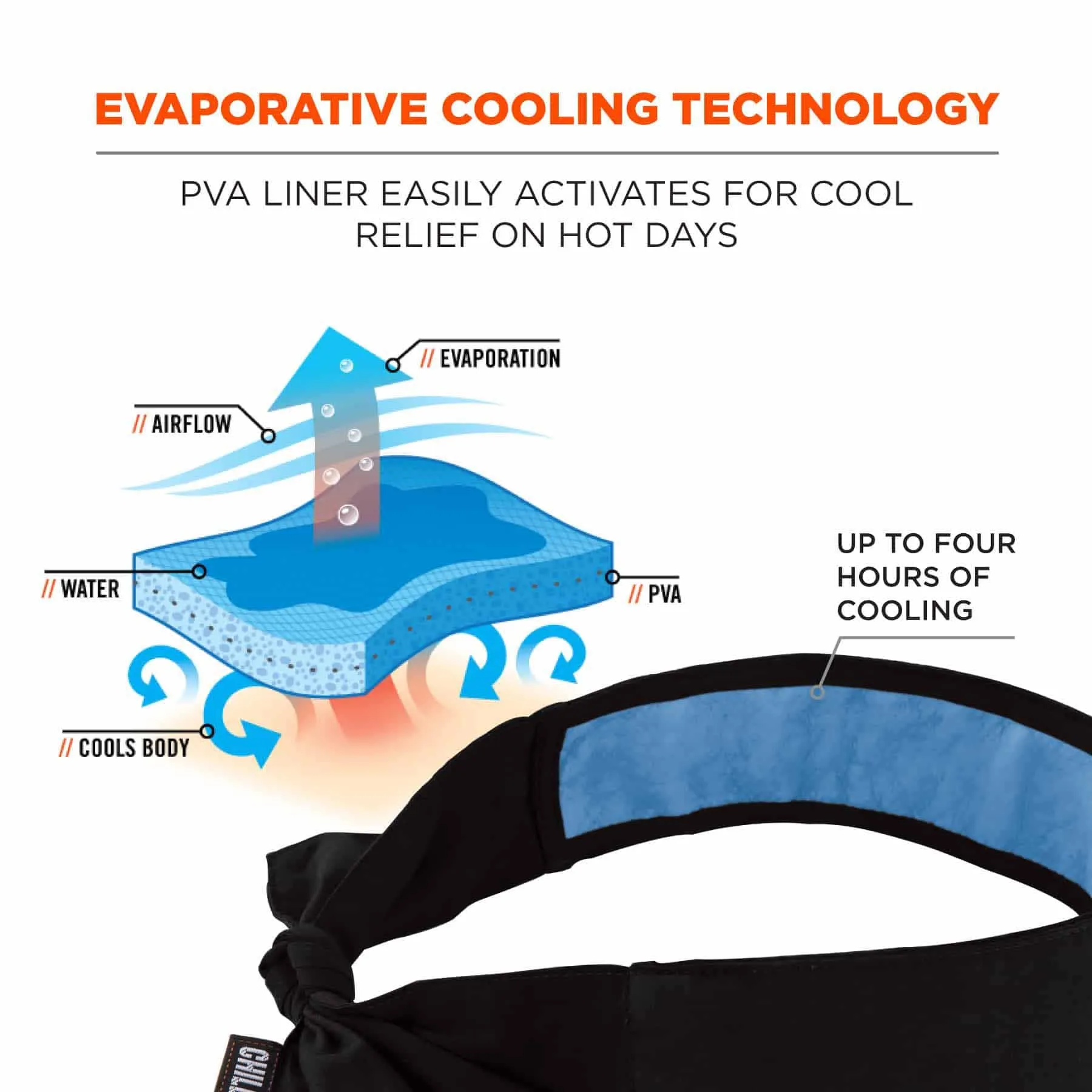 Ergodyne 12565 6700CT  Black Cooling Bandana Headband - PVA - Tie