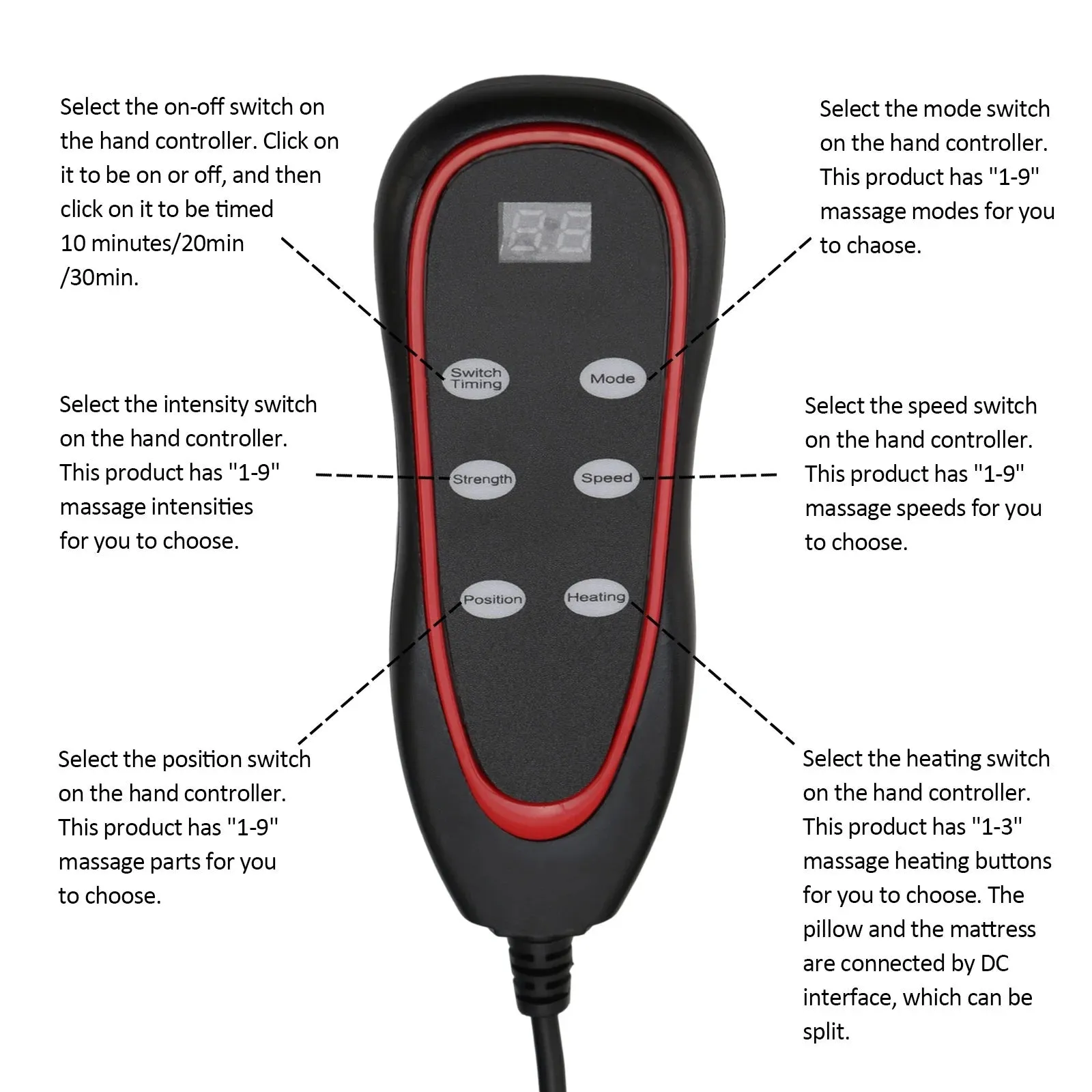 Full Body Massage Mat with Heat, 10 Motors, 9 Modes & Comfort