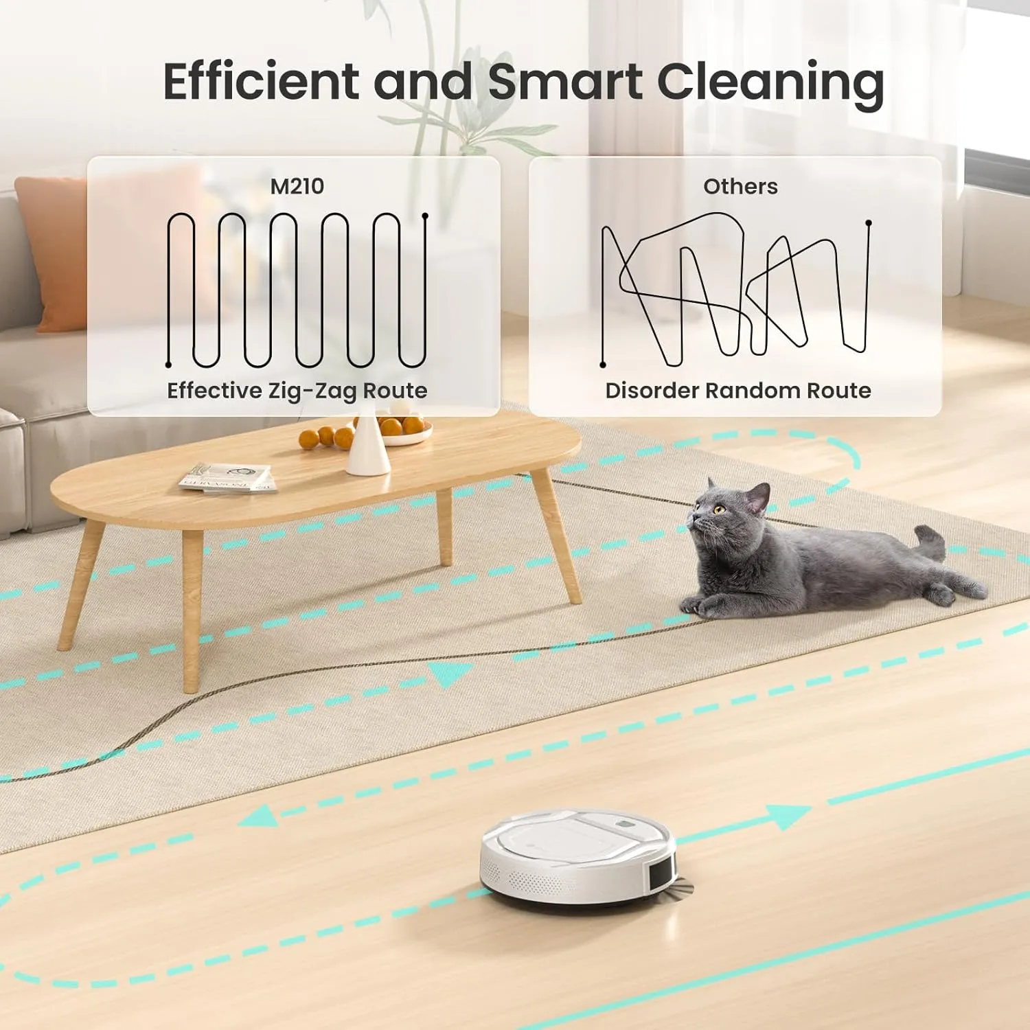 Lefant M210 Pro Robot Vacuum with Remote Control, 2200Pa Strong Suction, 120 Mins Runtime, Automatic Self-Charging Robotic Vacuum Cleaner, Slim, Quiet, WiFi/App/Alexa, Ideal for Pet