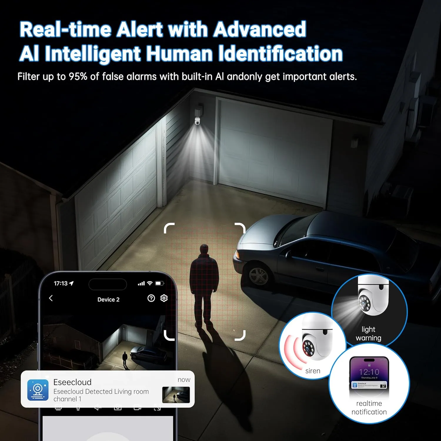 Light Bulb Security Camera 2 Packs, 5G&2.4GHz 2K Security Cameras Wireless Outdoor 360 PTZ Cameras for Home Security with Color Night Vision, 2 Way Talk, AI Human Detection, Screw in Light Socket