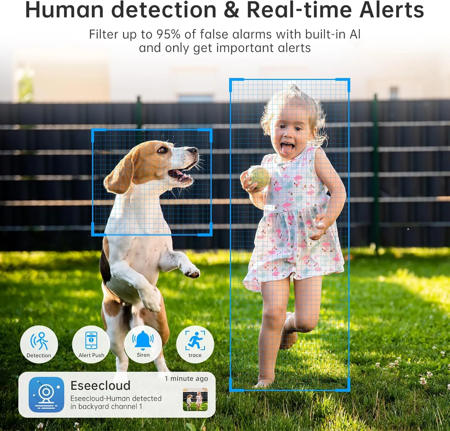 Light Bulb Security Camera 2 Packs, 5G&2.4GHz 2K Security Cameras Wireless Outdoor 360 PTZ Cameras for Home Security with Color Night Vision, 2 Way Talk, AI Human Detection, Screw in Light Socket
