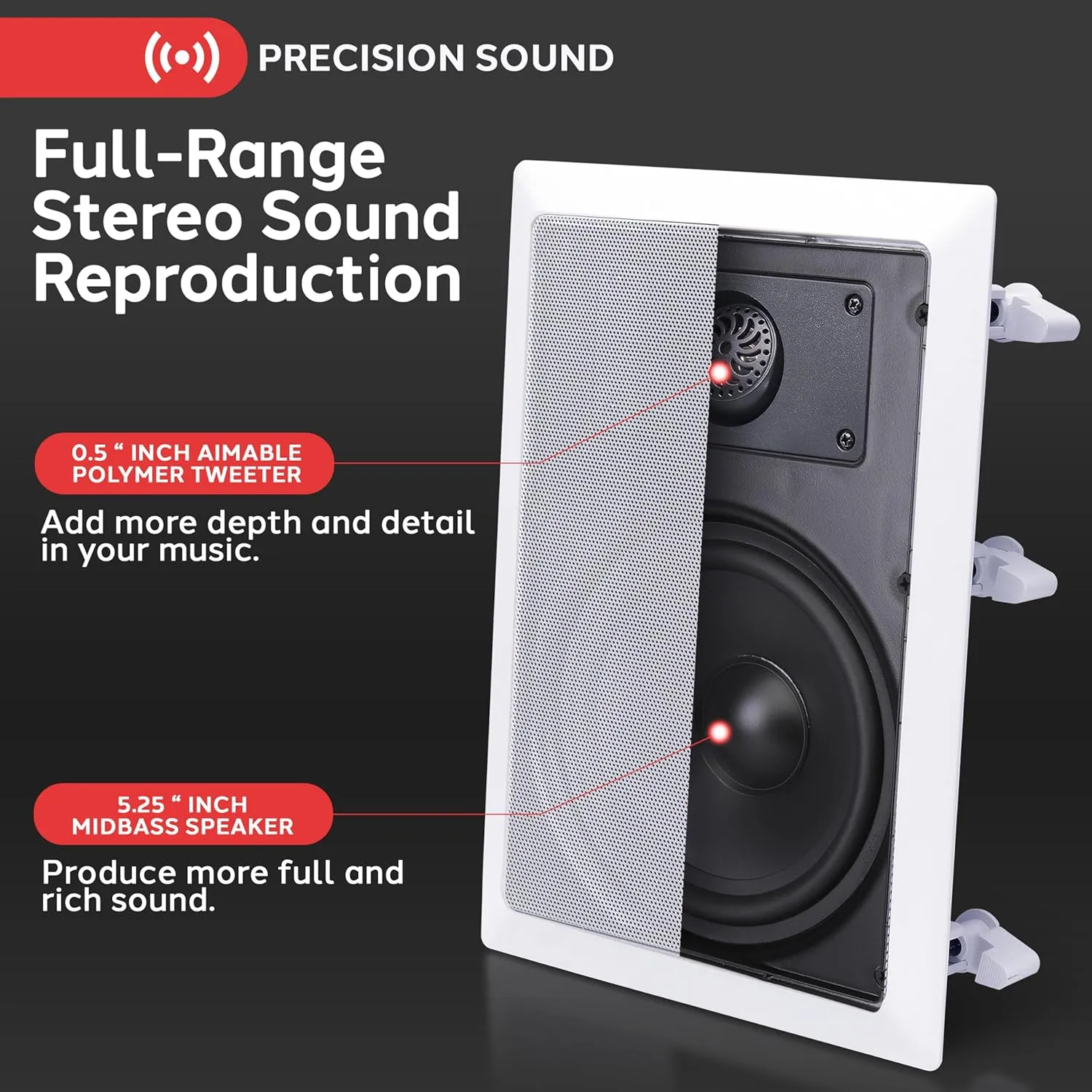 Pyle 150 Watts 5.25'' In-Wall / In-Ceiling Stereo Speakers - 2-Way Flush Mount Stereo Sound Speakers | 5-1/4'' Midbass Speaker - White (Pair)
