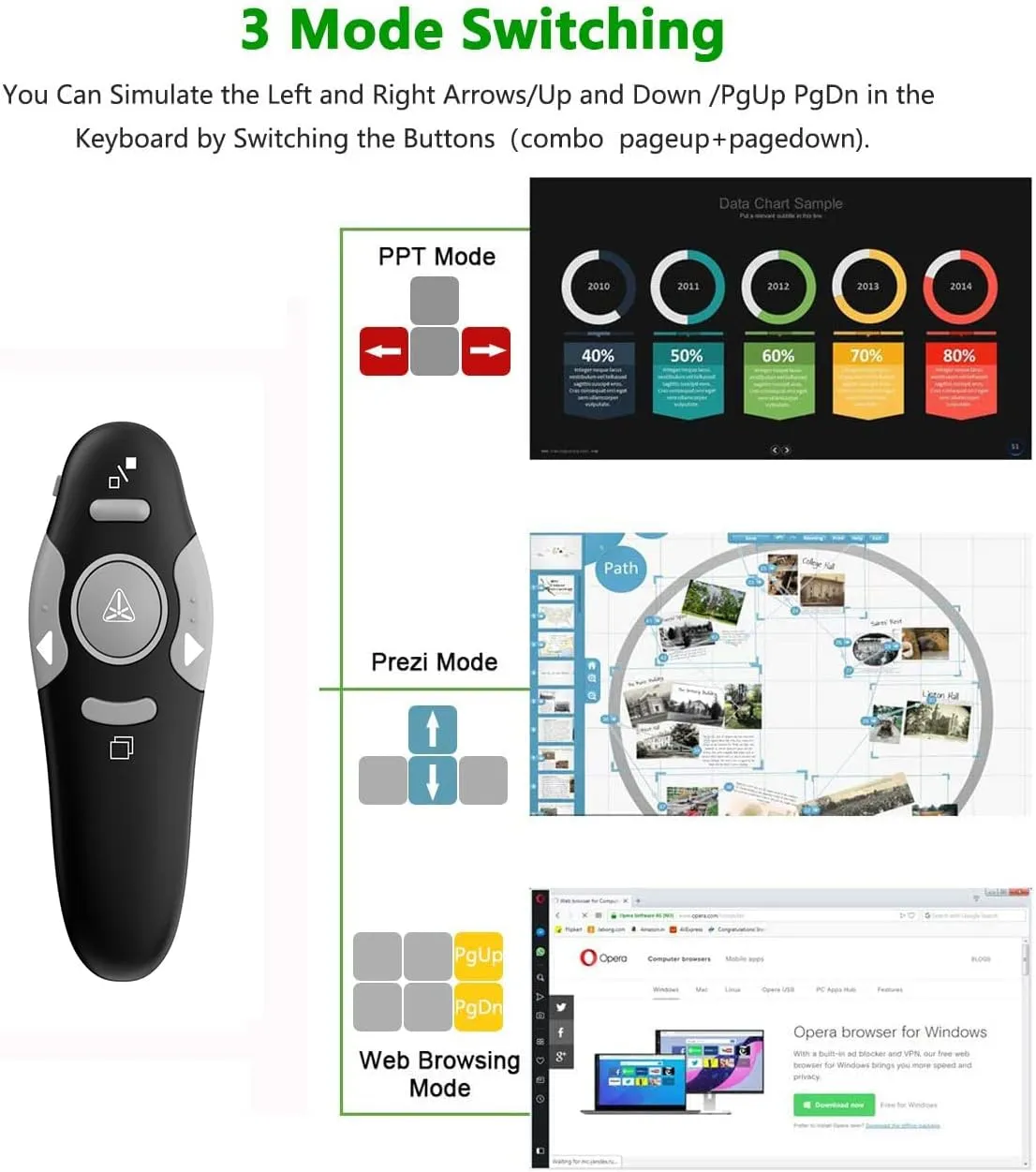 QUI Presentation Clicker Wireless Presenter Remote Clicker for PowerPoint Presentation Remote, PowerPoint Slide Advancer for Mac/Windows/Linux, Google Slide/PPT/Keynote (Grey(228ft), USB-Grey Key)