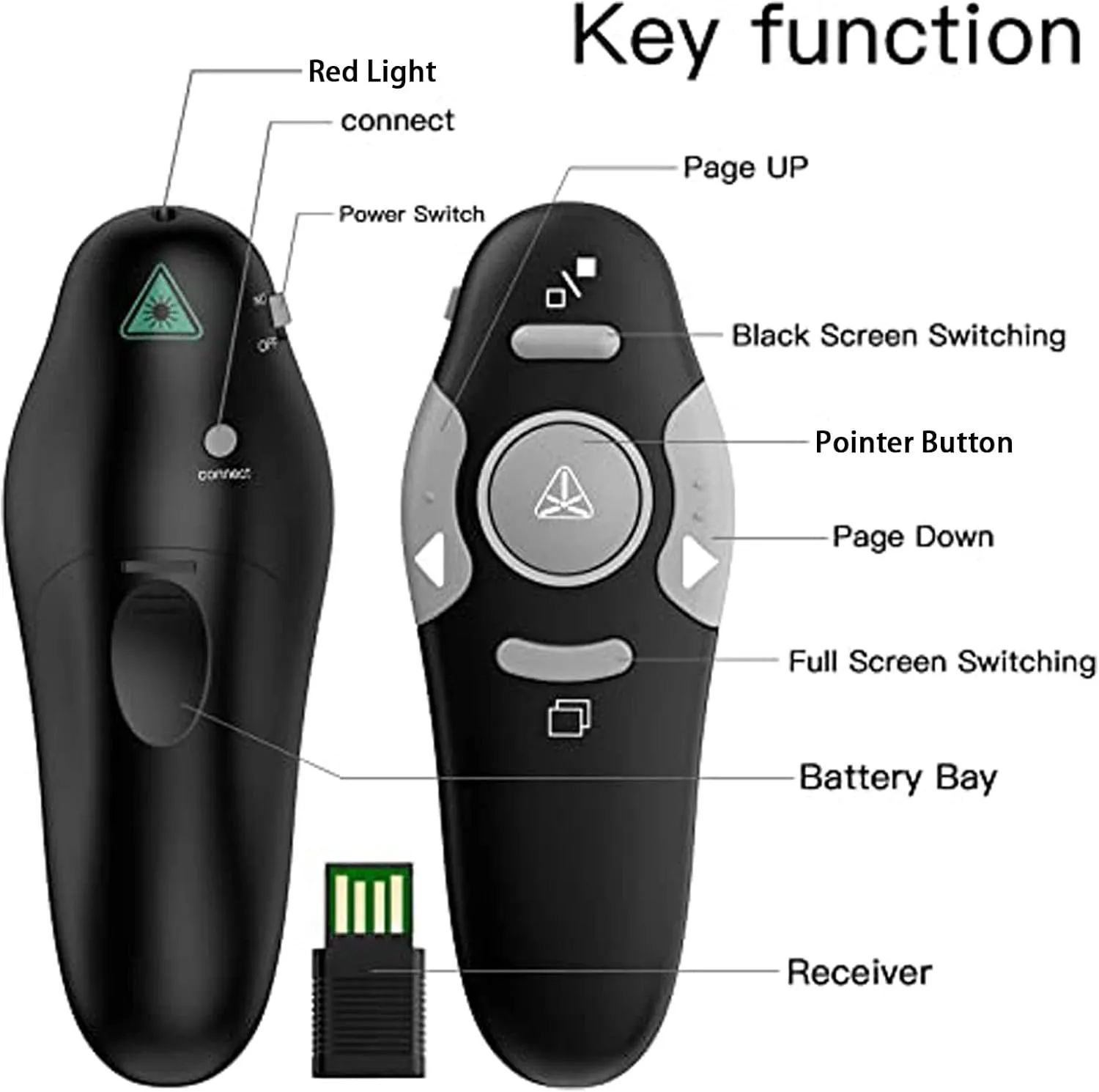 QUI Presentation Clicker Wireless Presenter Remote Clicker for PowerPoint Presentation Remote, PowerPoint Slide Advancer for Mac/Windows/Linux, Google Slide/PPT/Keynote (Grey(228ft), USB-Grey Key)