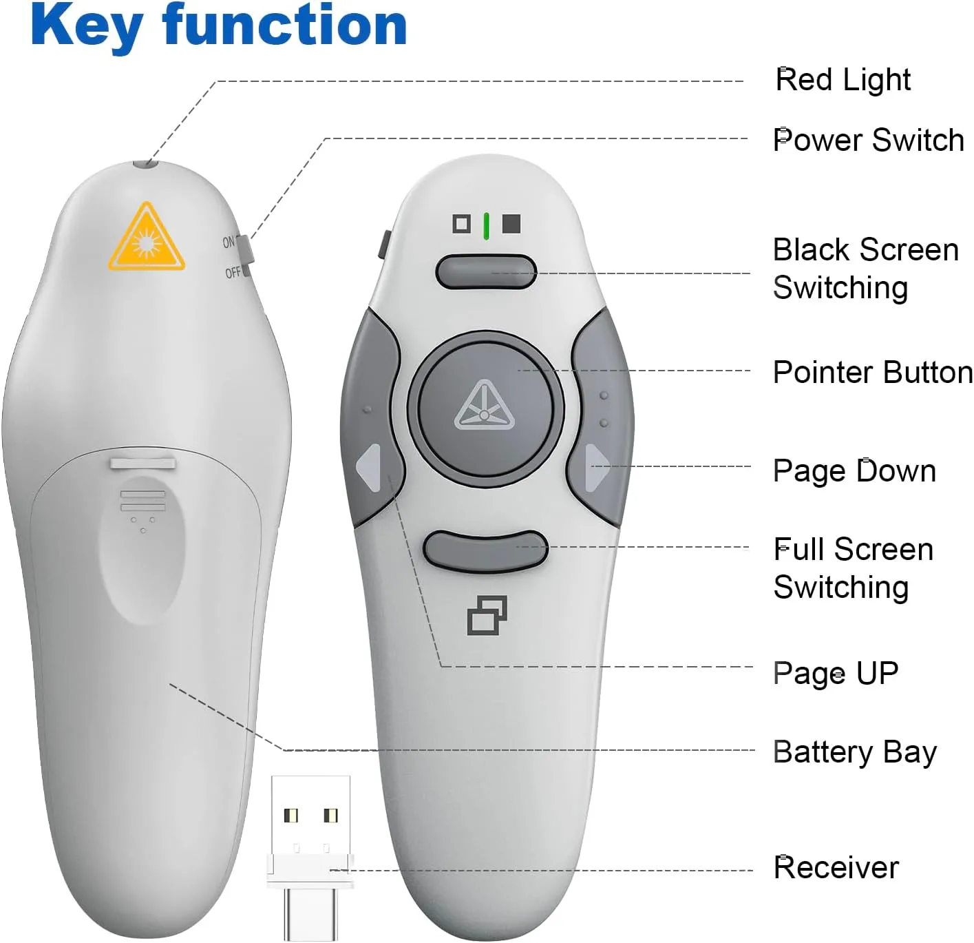 QUI Presentation Clicker Wireless Presenter Remote Clicker for PowerPoint Presentation Remote,Type-c Silver PowerPoint Slide Advancer for Mac/Windows/Linux, Google Slide/PPT/Keynote