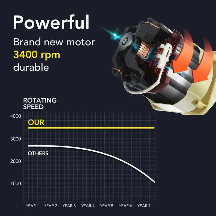 Small Electric Corded Push Lawn Mover