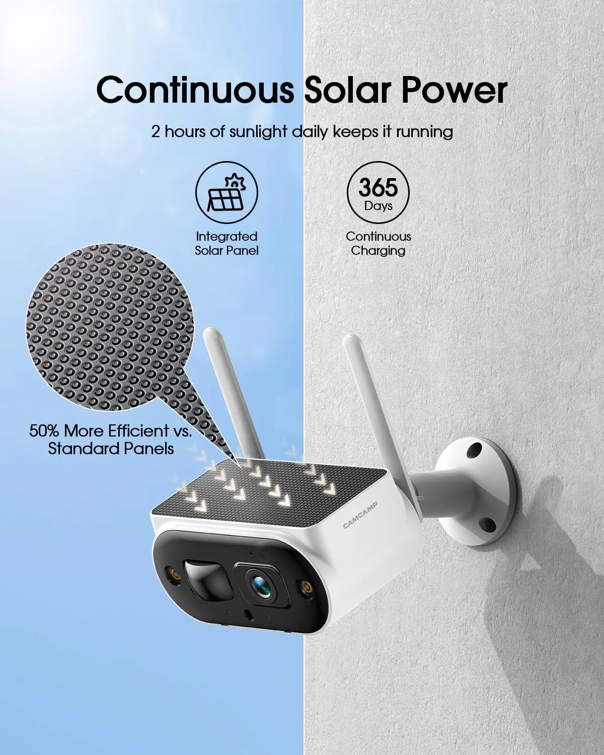 Solar Security Cameras Wireless Outdoor, CAMCAMP 2K Home Security Camera System, Quick Installation, No Subscription, Local Storage, 10CH Expandable NVR for Surveillance, 5G & 2.4G WiFi