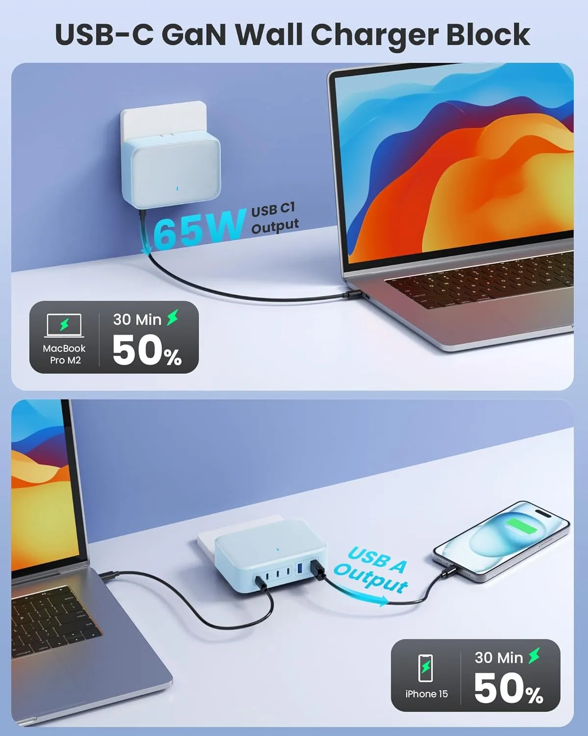 USB C Charger 200W USB C Charging Block,6 Ports GaN IV Foldable Wall Charger,QC4.0 Fast Charging Station Hub,PD 65W Laptop Charger for MacBook Pro/Air,Dell,iPhone 16/15,iPad,Galaxy (Light Blue)