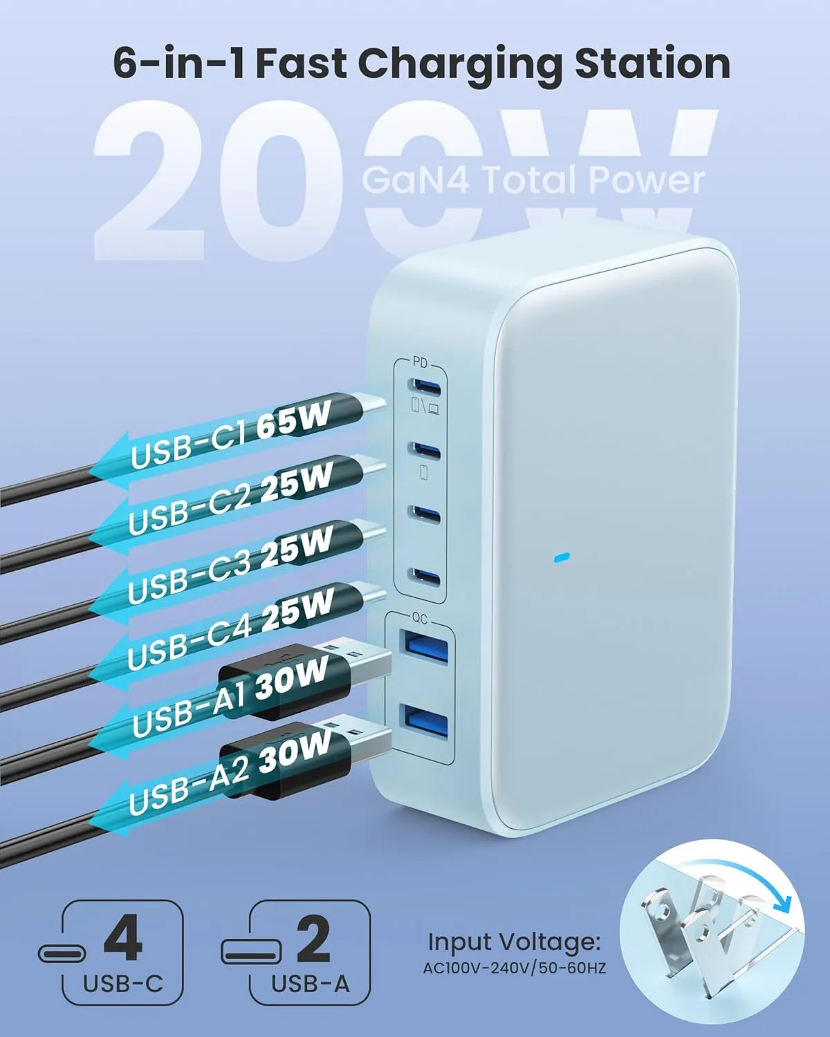 USB C Charger 200W USB C Charging Block,6 Ports GaN IV Foldable Wall Charger,QC4.0 Fast Charging Station Hub,PD 65W Laptop Charger for MacBook Pro/Air,Dell,iPhone 16/15,iPad,Galaxy (Light Blue)