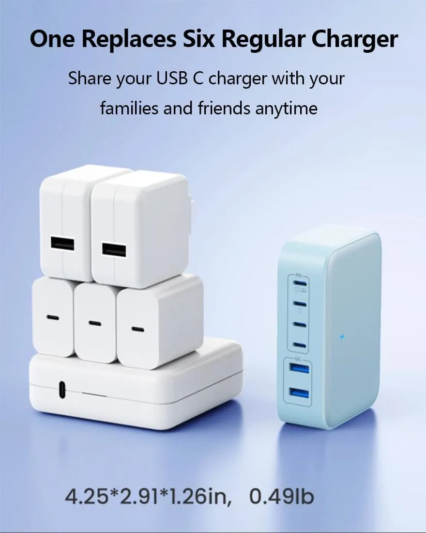 USB C Charger 200W USB C Charging Block,6 Ports GaN IV Foldable Wall Charger,QC4.0 Fast Charging Station Hub,PD 65W Laptop Charger for MacBook Pro/Air,Dell,iPhone 16/15,iPad,Galaxy (Light Blue)