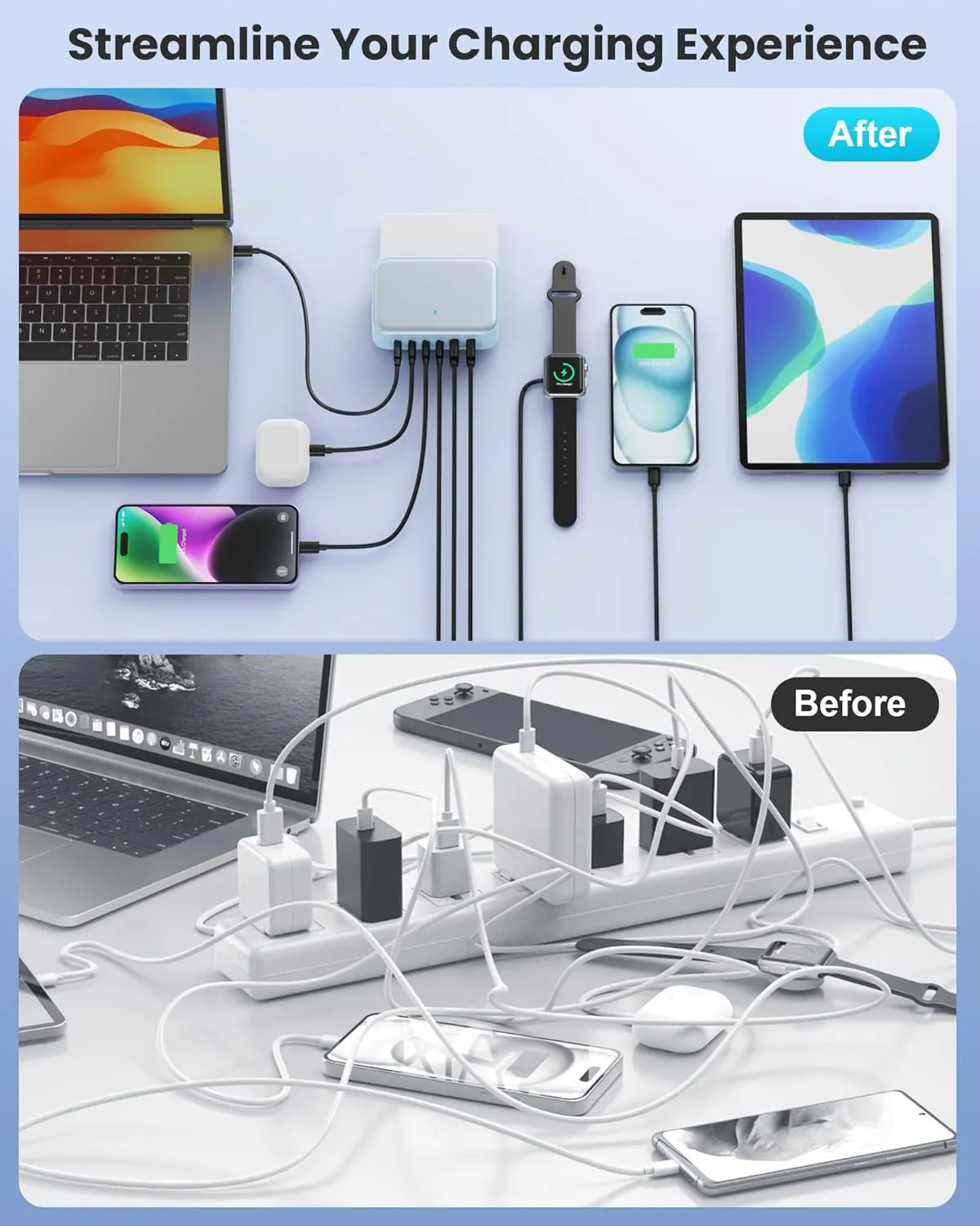 USB C Charger 200W USB C Charging Block,6 Ports GaN IV Foldable Wall Charger,QC4.0 Fast Charging Station Hub,PD 65W Laptop Charger for MacBook Pro/Air,Dell,iPhone 16/15,iPad,Galaxy (Light Blue)