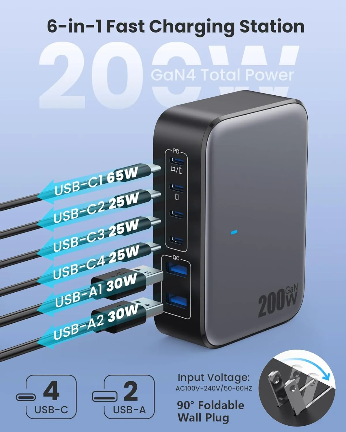 USB C Charger 200W USB Charging Block,6 Ports GaN IV Foldable Wall Charger Outlet Plug,QC4.0 Fast Charging Station Hub,PD 65W Laptop Adapter for MacBook Pro/Air,Dell,iPhone 16/15,Galaxy,Steam Deck