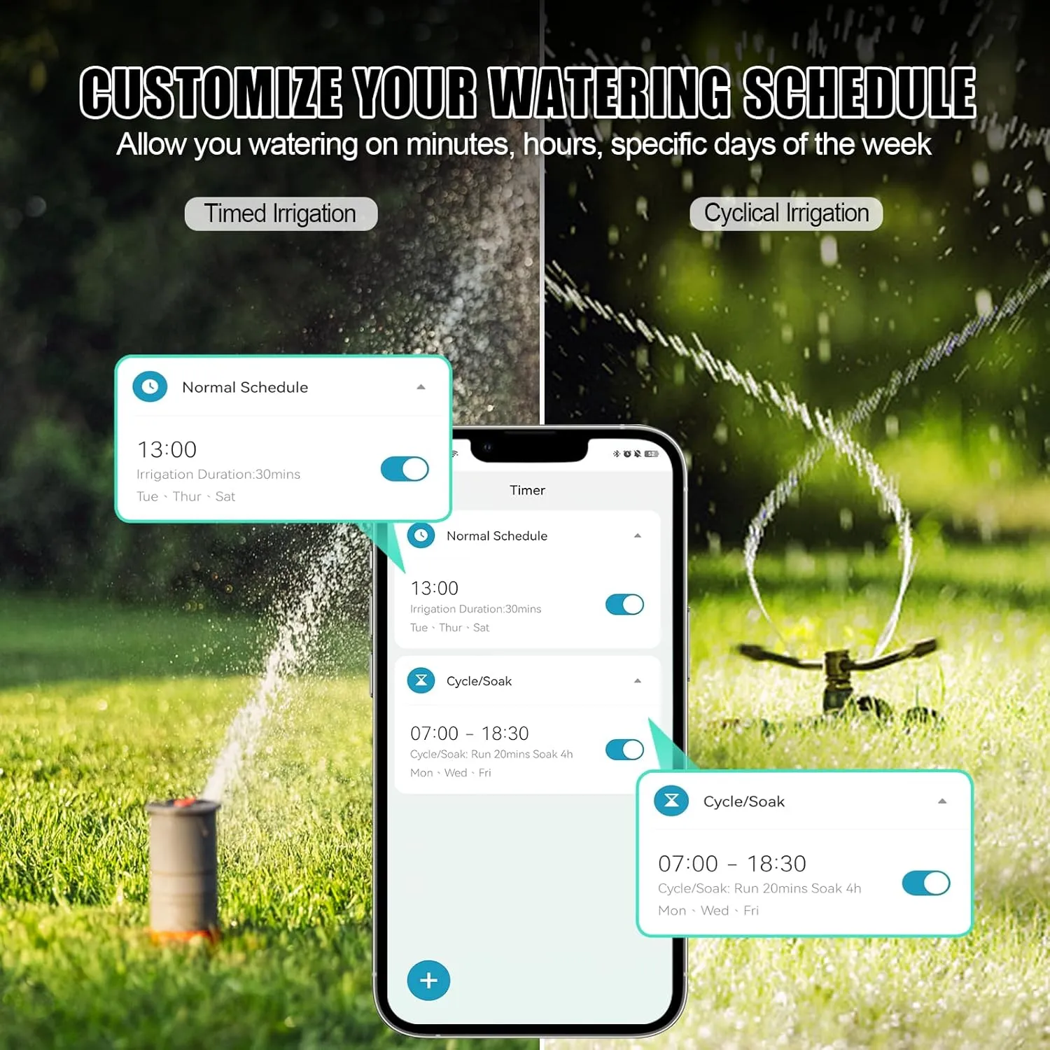 WiFi Hose Timer Brass Inlet & Outlet, Smart Sprinkler Timers with Hub, Water Timer for Garden Hose, APP & Voice Control, Smart Faucet Timers for Lawns Yard Compatible with Alexa & Google Home