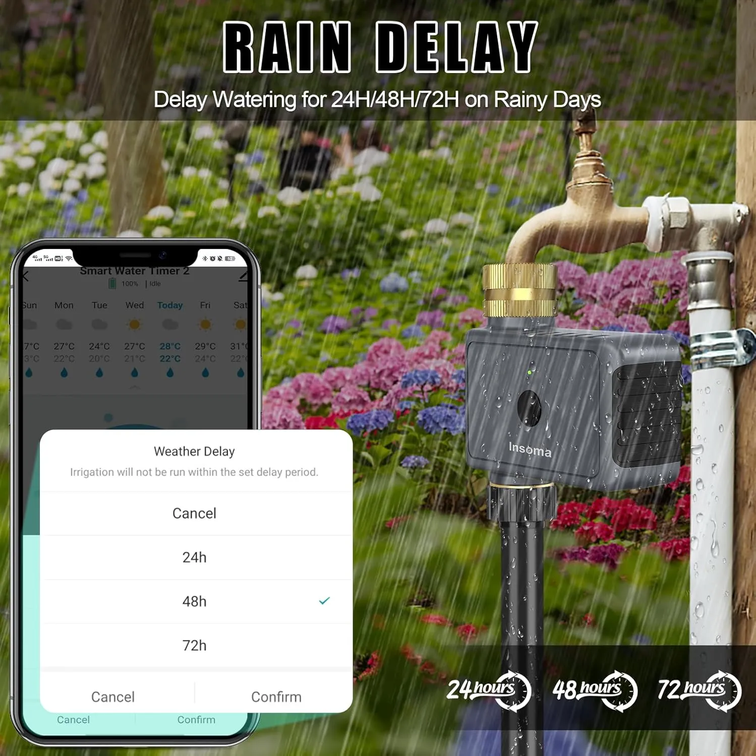 WiFi Hose Timer Brass Inlet & Outlet, Smart Sprinkler Timers with Hub, Water Timer for Garden Hose, APP & Voice Control, Smart Faucet Timers for Lawns Yard Compatible with Alexa & Google Home