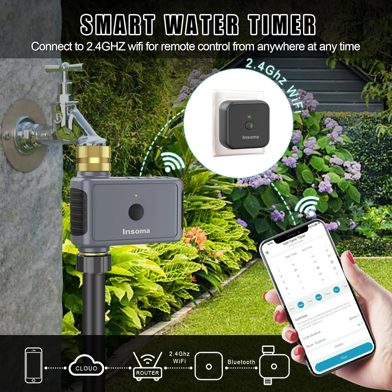 WiFi Hose Timer Brass Inlet & Outlet, Smart Sprinkler Timers with Hub, Water Timer for Garden Hose, APP & Voice Control, Smart Faucet Timers for Lawns Yard Compatible with Alexa & Google Home