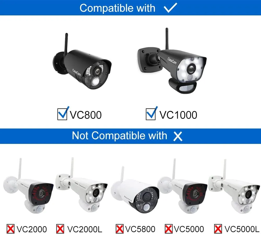 Wireless Security Camera System | 7" Touchscreen Monitor and 2 HD Cameras | AC Powered, Two-Way Audio, Free APP, 32GB SD Card and Battery Installed, Model VS802